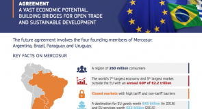 Acordo Comercial União Europeia-Mercosul para 2018?